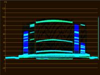 colorchecker video waveform