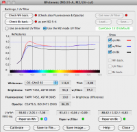 BabelColor CT&A RGB whithness