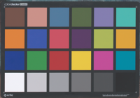 Carta de color colorchecker