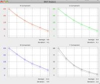 OECF evaluacion digitalizacion