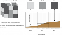 esquema_correlacion