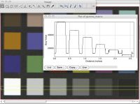 imageJ plot profile