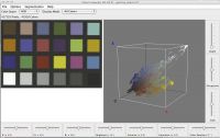 imageJ 3d color