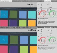 comparativa_RGB_proPhoto