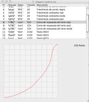 curva_shaper_matrix